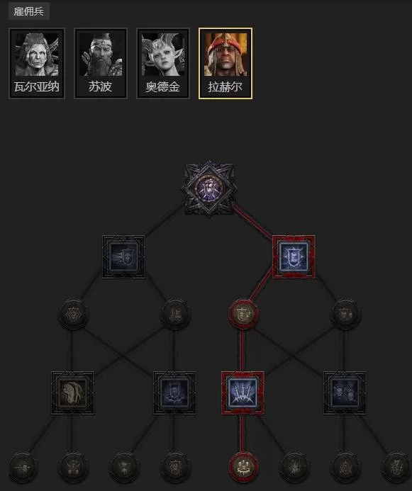 diablofans游戏攻略