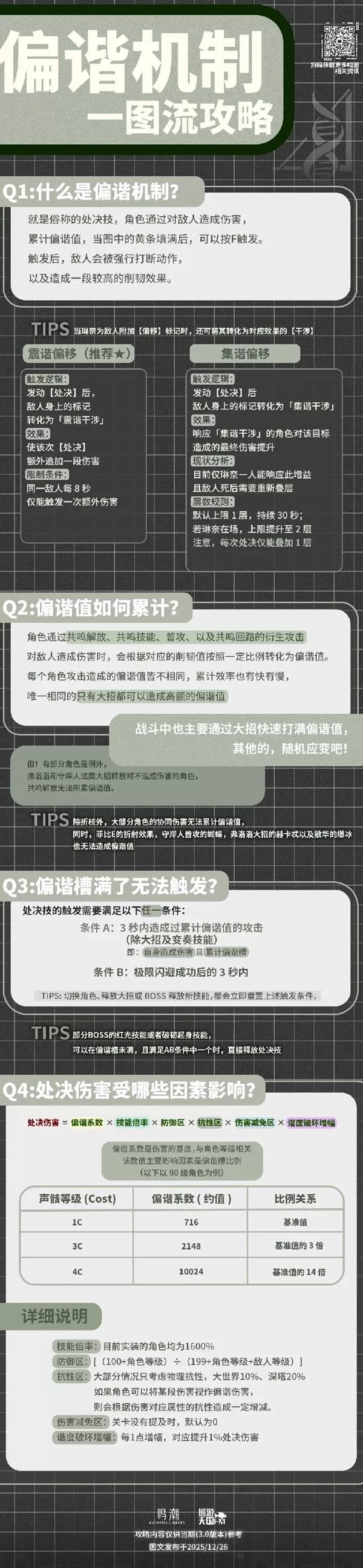 鸣潮 截图 diablofans游戏攻略