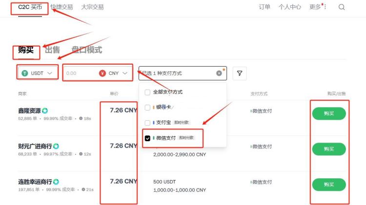 国内如何买比特币