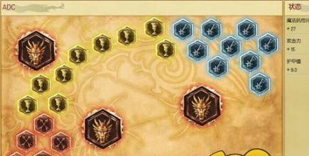 《狗头出装天赋技能加点攻略》（掌握狗头全方位的装备与技能加点，成为无敌战神！）-第2张图片-