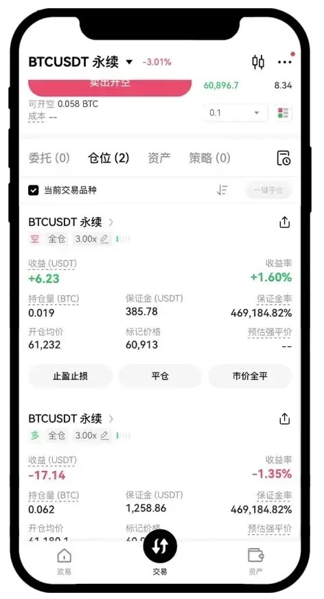 OKX合约交易教学