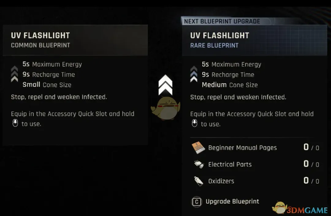 《消逝的光芒：困兽》免费蓝图升级和制作MOD