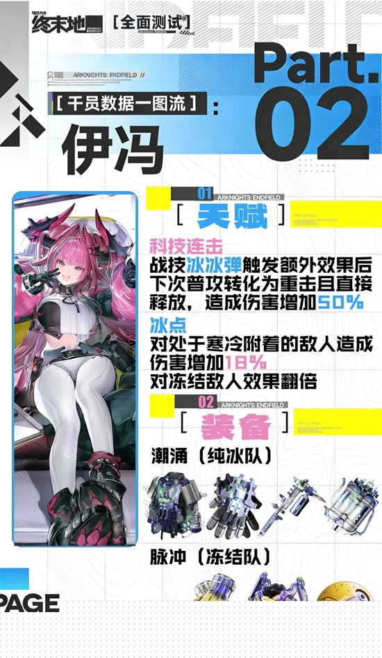 《明日方舟：终末地》伊冯培养攻略