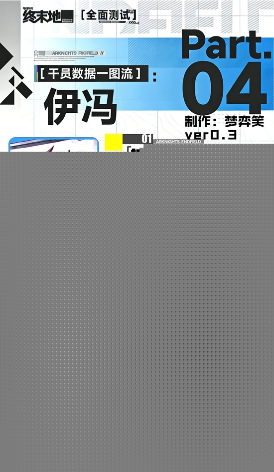 《明日方舟：终末地》伊冯培养攻略