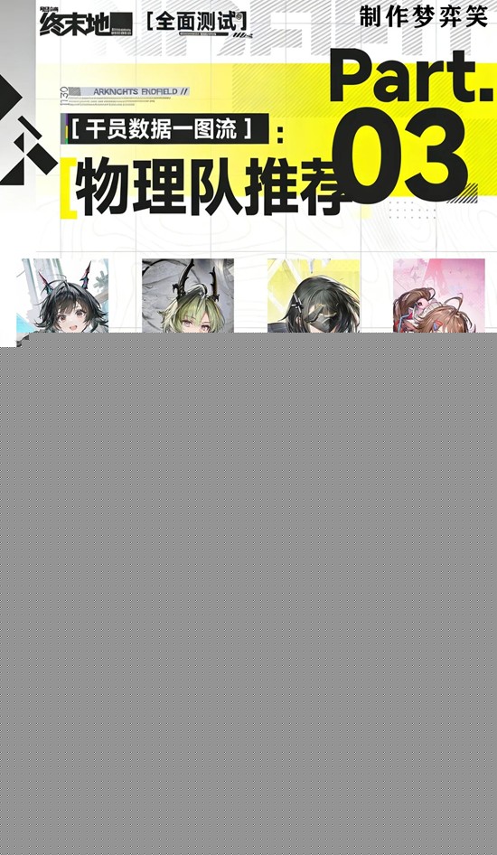 《明日方舟：终末地》干员物理队使用攻略