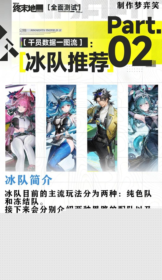 《明日方舟：终末地》冰队打法攻略