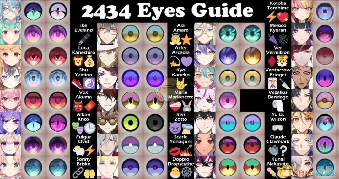 《赛博朋克2077》彩虹社虚拟主播之眼MOD