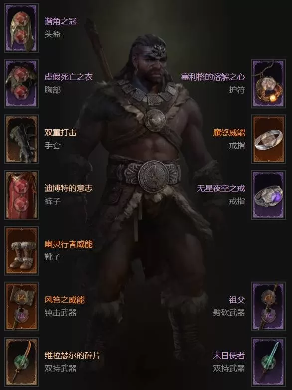 diablofans游戏攻略