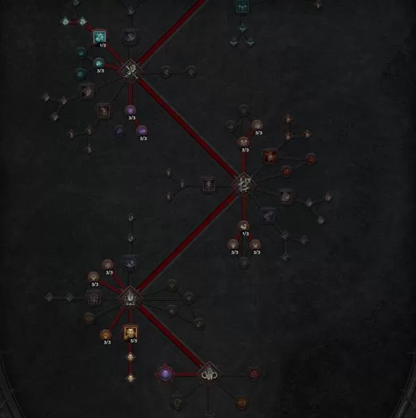 diablofans游戏攻略