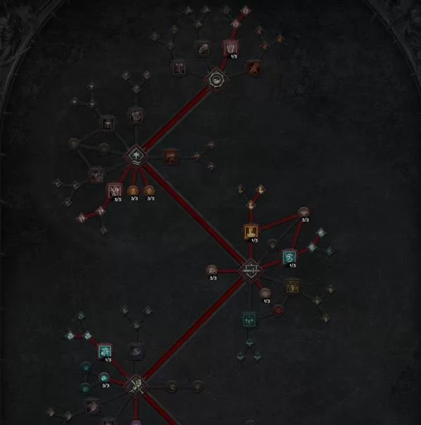 diablofans游戏攻略