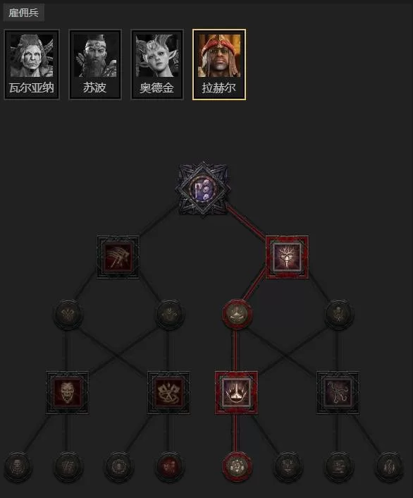 diablofans游戏攻略