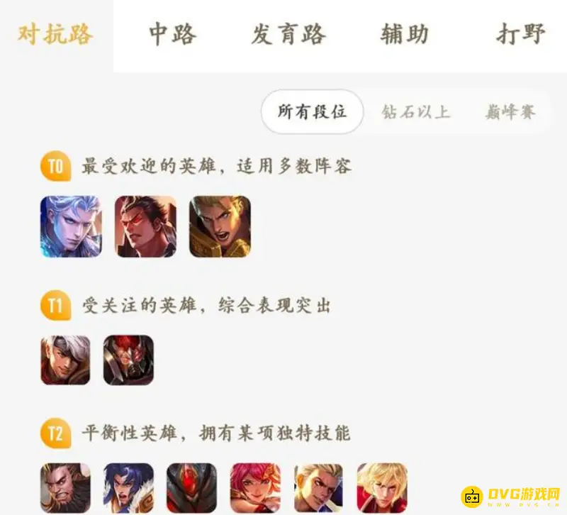 diablofans游戏攻略