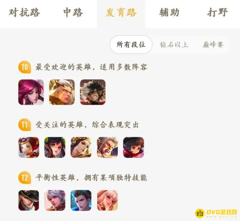 diablofans游戏攻略