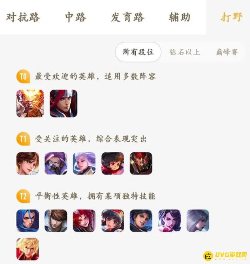 diablofans游戏攻略