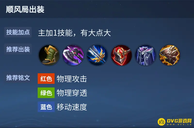 diablofans游戏攻略
