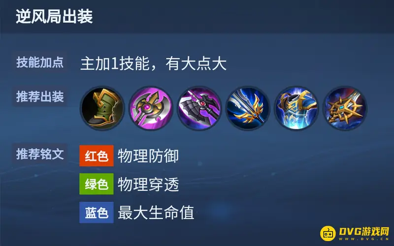 diablofans游戏攻略