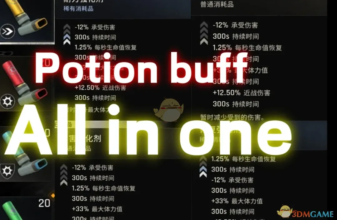 《消逝的光芒：困兽》更好的药水MOD