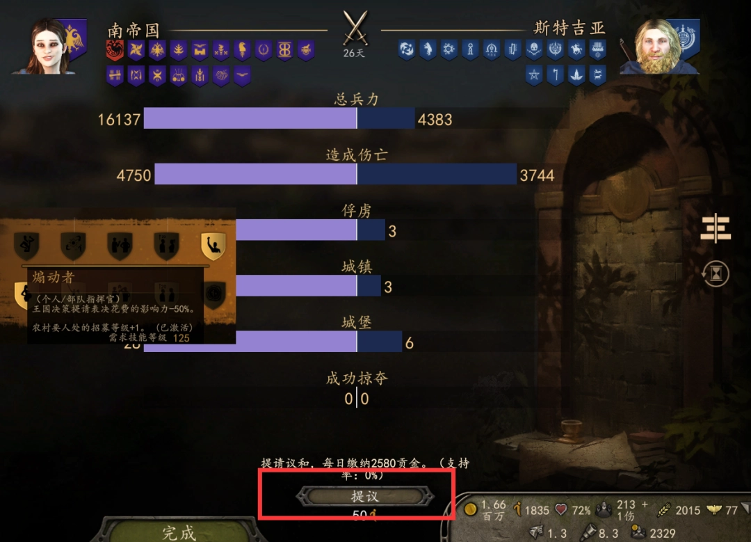 《骑马与砍杀2：霸主》影响力介绍