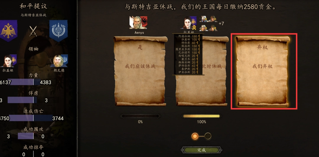 《骑马与砍杀2：霸主》影响力介绍