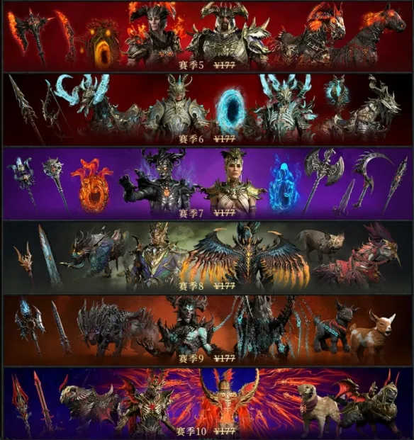 《暗黑破坏神4》憎恨之王礼包售价详解