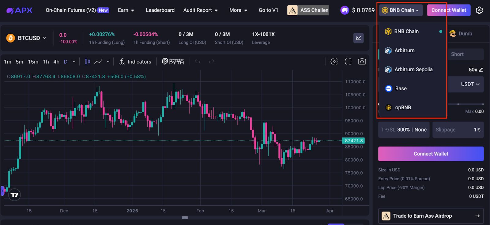 APX trading platform
