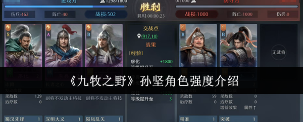 《九牧之野》孙坚角色强度介绍