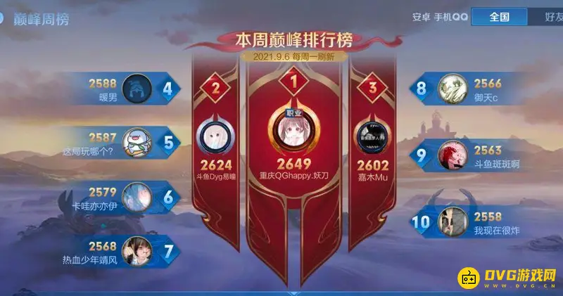 diablofans游戏攻略