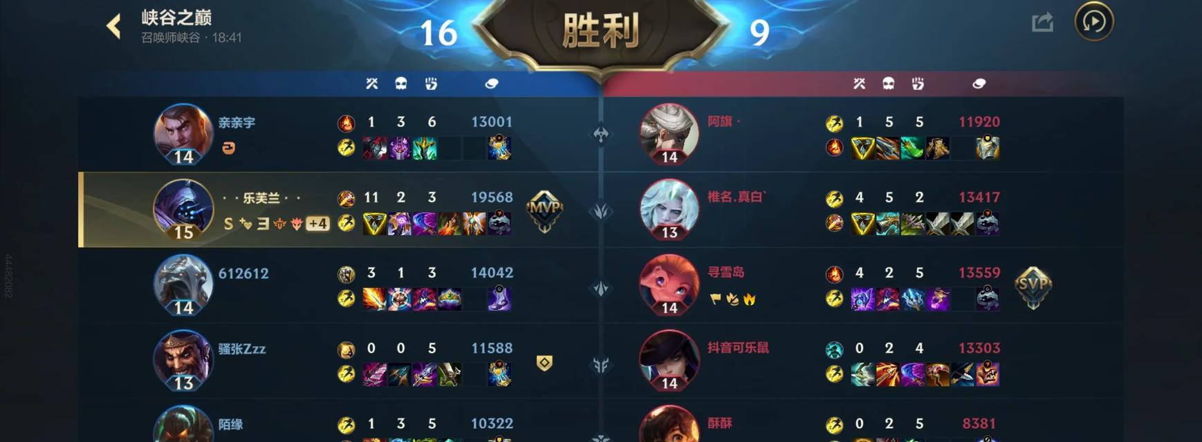 掌握新版武器出装加点攻略（提升游戏实力，成为无敌战士）-第1张图片-