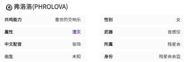 鸣潮弗洛洛值得培养吗 弗洛洛配队声骸推荐