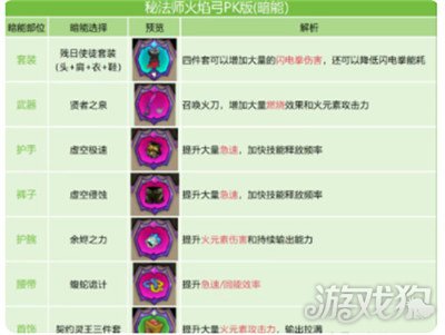 英雄没有闪火弓竞技场怎么玩2