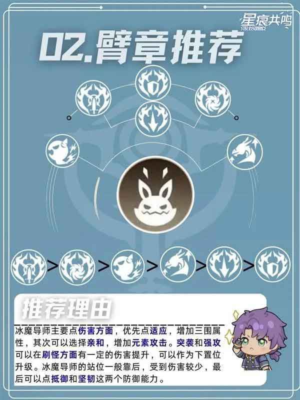 星痕共鸣冰魔导师冰矛流培养攻略一图流