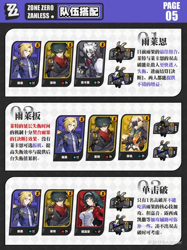 绝区零雨果配队推荐 多阵容方案选择