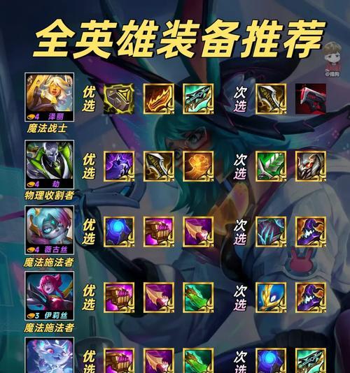 奇装异服揭秘（揭秘时尚达人的奇特穿衣搭配技巧，为你的着装风格注入独特个性）-第3张图片-