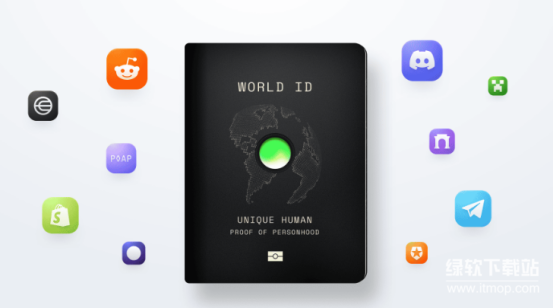 World ID是匿名的数字身份吗-World ID能保护用户的链上隐私吗