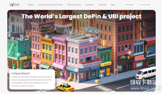 avive币在哪个交易所交易-如何查找