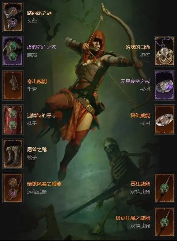 《暗黑破坏神4》S11赛季箭雨游侠构筑攻略