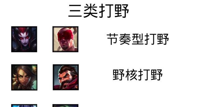 逆风打野全局出装攻略（玩转逆风打野，建议和技巧一网打尽）-第2张图片-