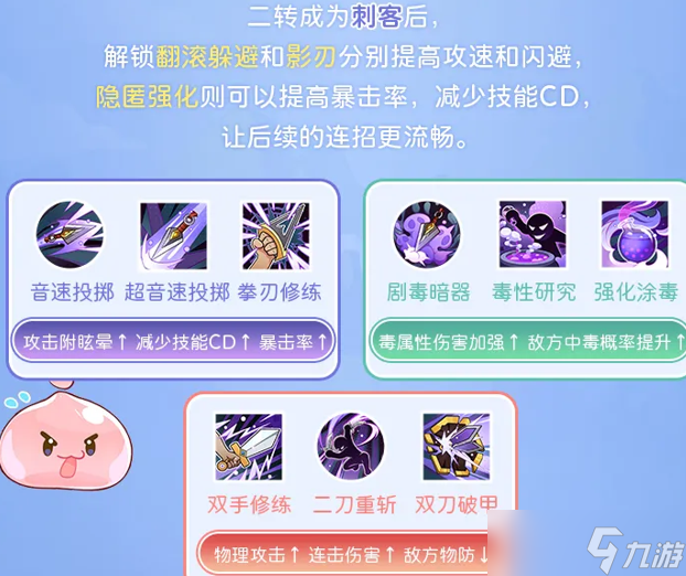 仙境传说重生盗贼职业指南！盗贼的转职和进阶攻略