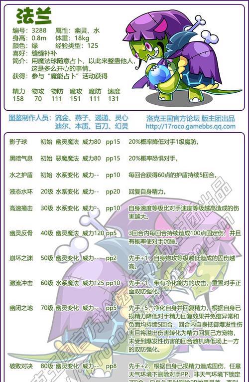 《洛克王国》游戏芙蓉配招推荐（打造无敌阵容，助你征战世界！）-第2张图片-