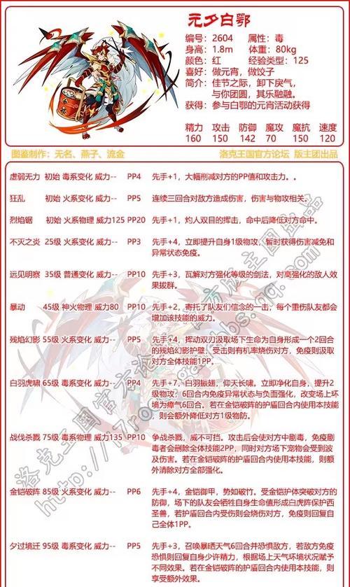 《洛克王国》游戏芙蓉配招推荐（打造无敌阵容，助你征战世界！）-第3张图片-