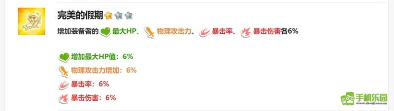 《嘟嘟脸恶作剧》康娜技能介绍