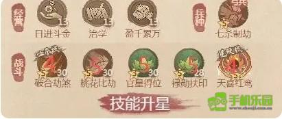 《这城有良田》武者僚属技能升星建议