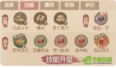 《这城有良田》武者僚属技能升星建议