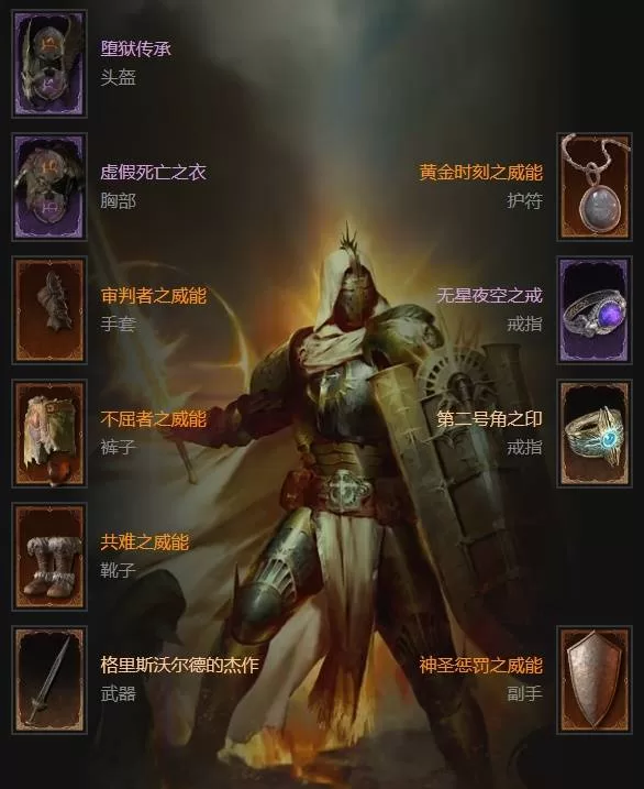 diablofans游戏攻略