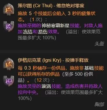 diablofans游戏攻略