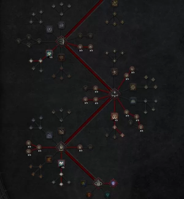 diablofans游戏攻略