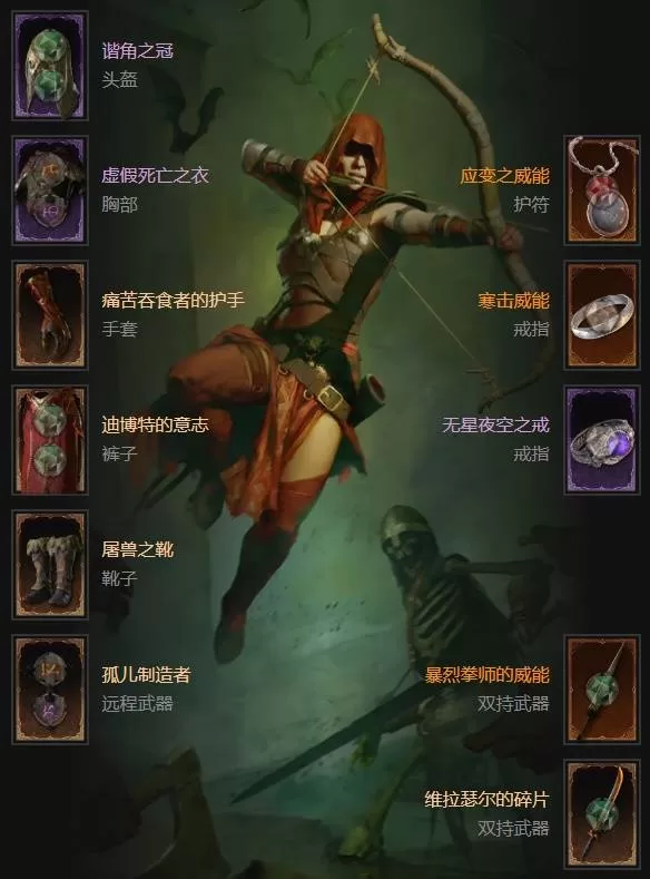 diablofans游戏攻略