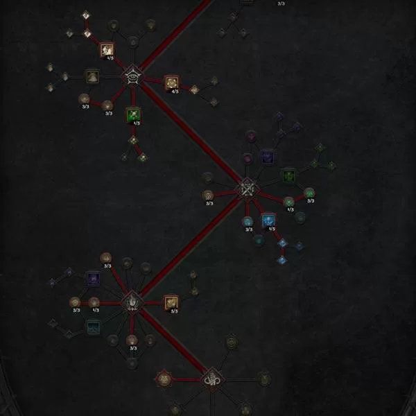 diablofans游戏攻略