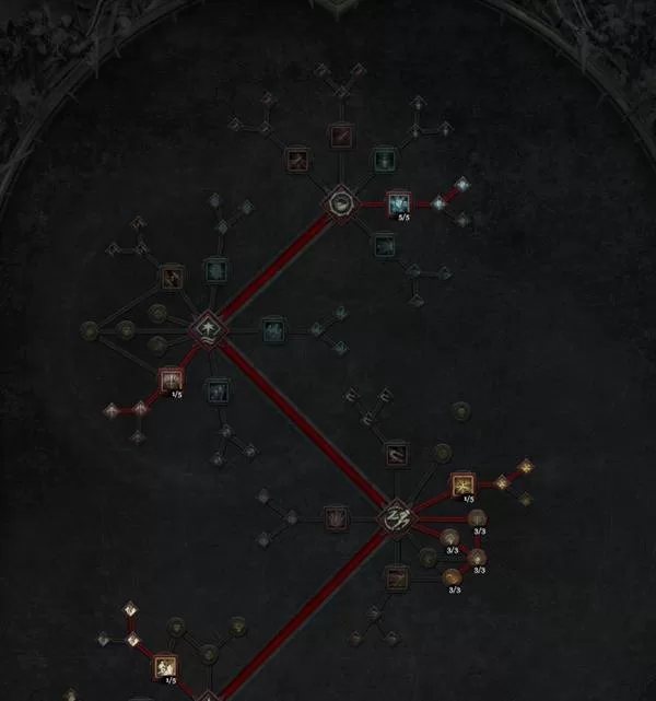 diablofans游戏攻略