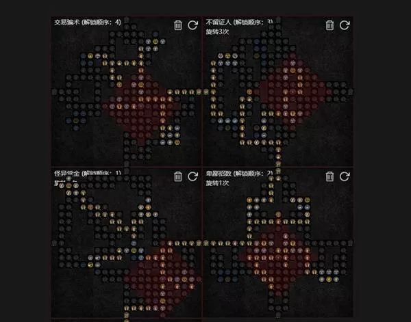 diablofans游戏攻略